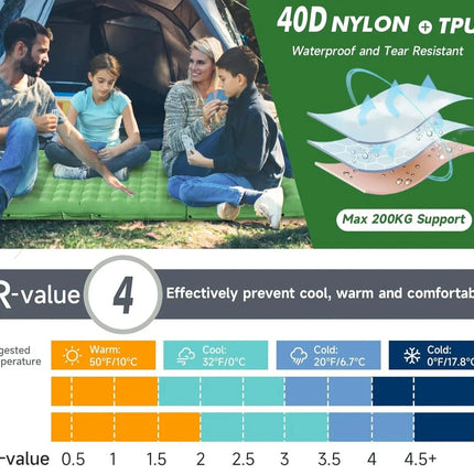 best strong support camping mat