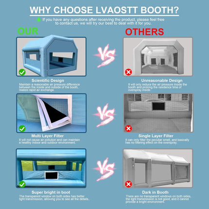 portable inflatable paint booth
