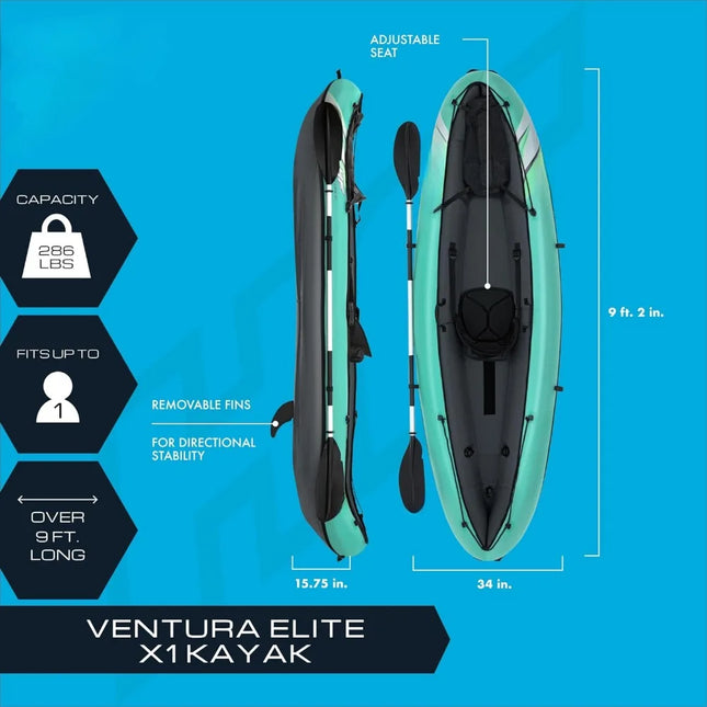 best inflatable kayak 2 person