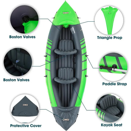 double inflatable kayak