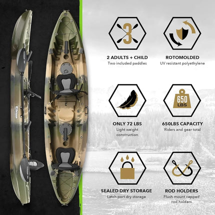 inflatable kayak camo