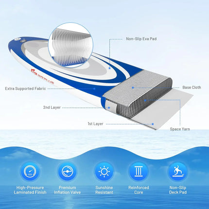 inflatable paddleboards for sale