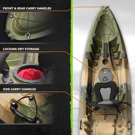 tandem inflatable kayak camo